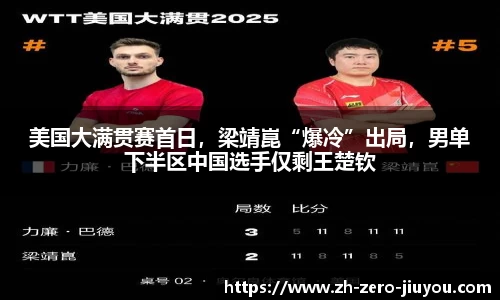 美国大满贯赛首日，梁靖崑“爆冷”出局，男单下半区中国选手仅剩王楚钦